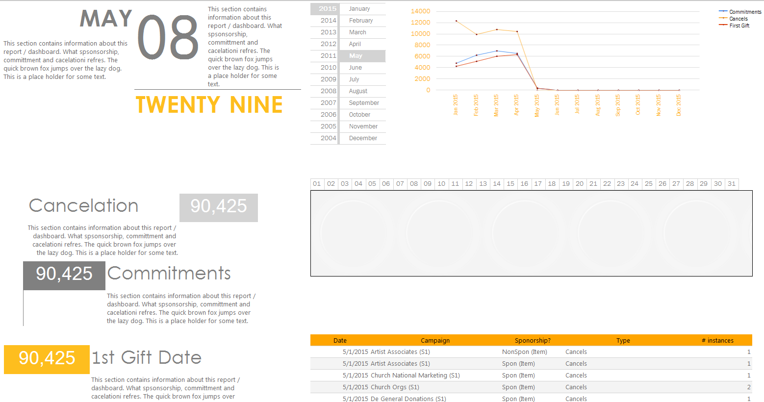 Sponsorship Monitoring